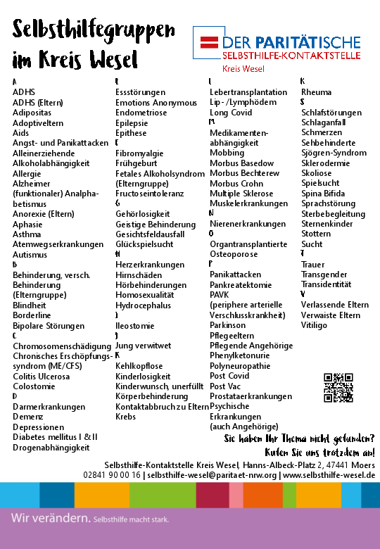 Themenliste November 2025